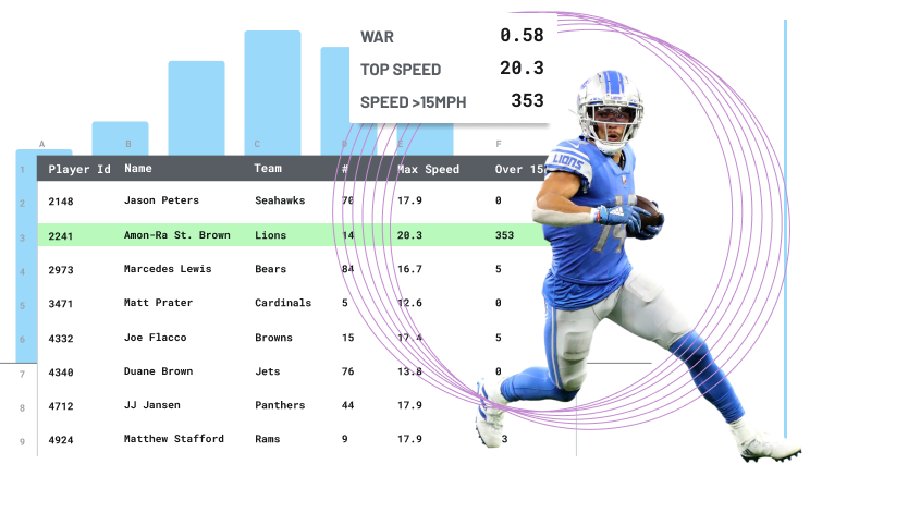 Tee Higgens Sunday Night Football Graphic