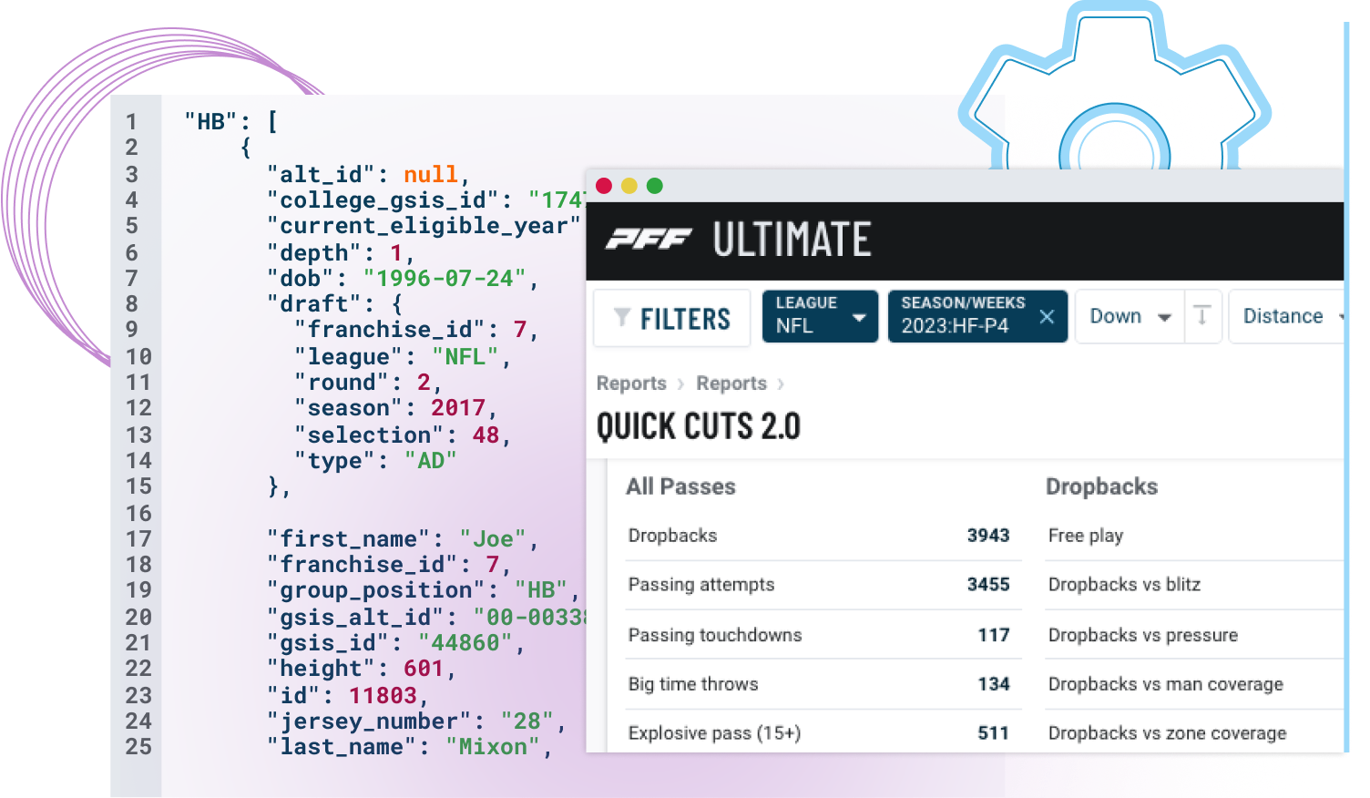 PFF data endpoint highlighting halfback Joe Mixon and PFF Ultimate reporting tool highlight