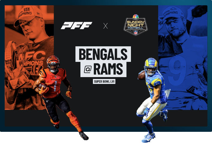 Bengals vs rams super bowl LVI PFF x sunday night football