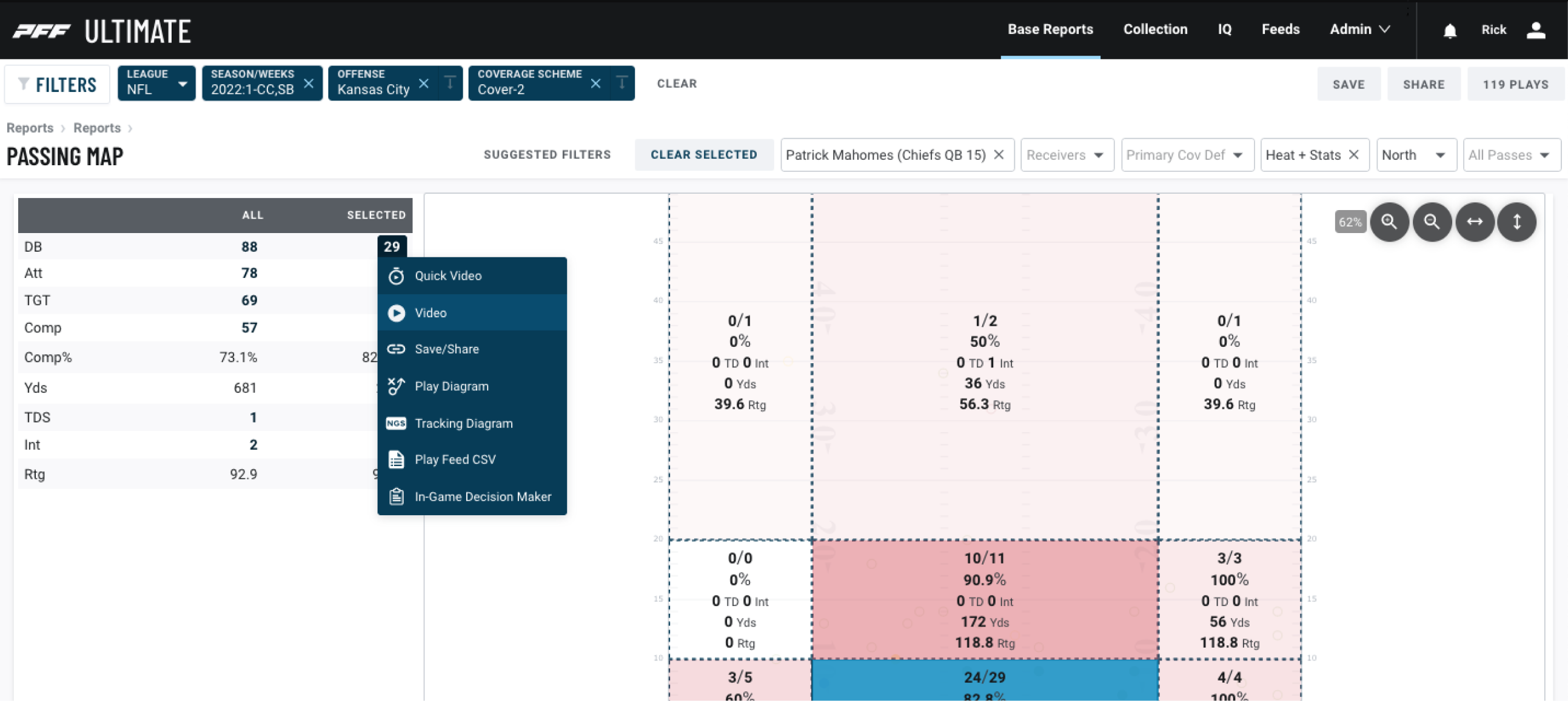 PFF's Report tool PFF Ultimate screenshot with menu open