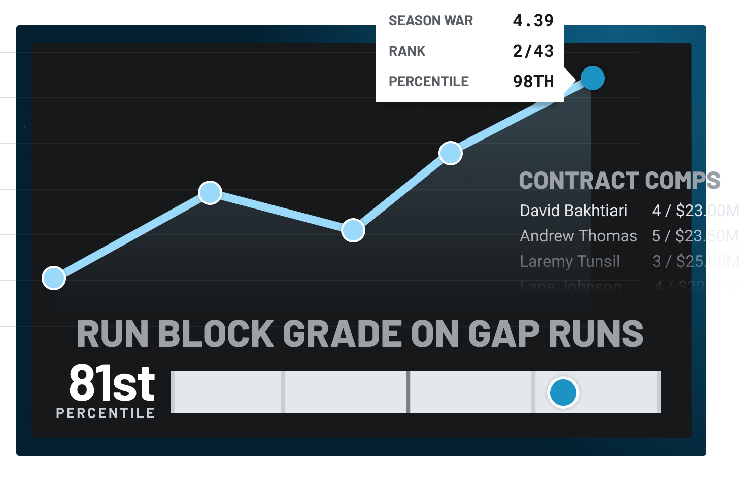 Various representation of PFFs IQ product